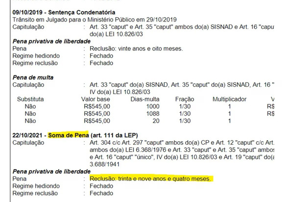 Desembargador negociou por R$ 1 milhão habeas corpus para traficante ligado a Beira-Mar, diz PF