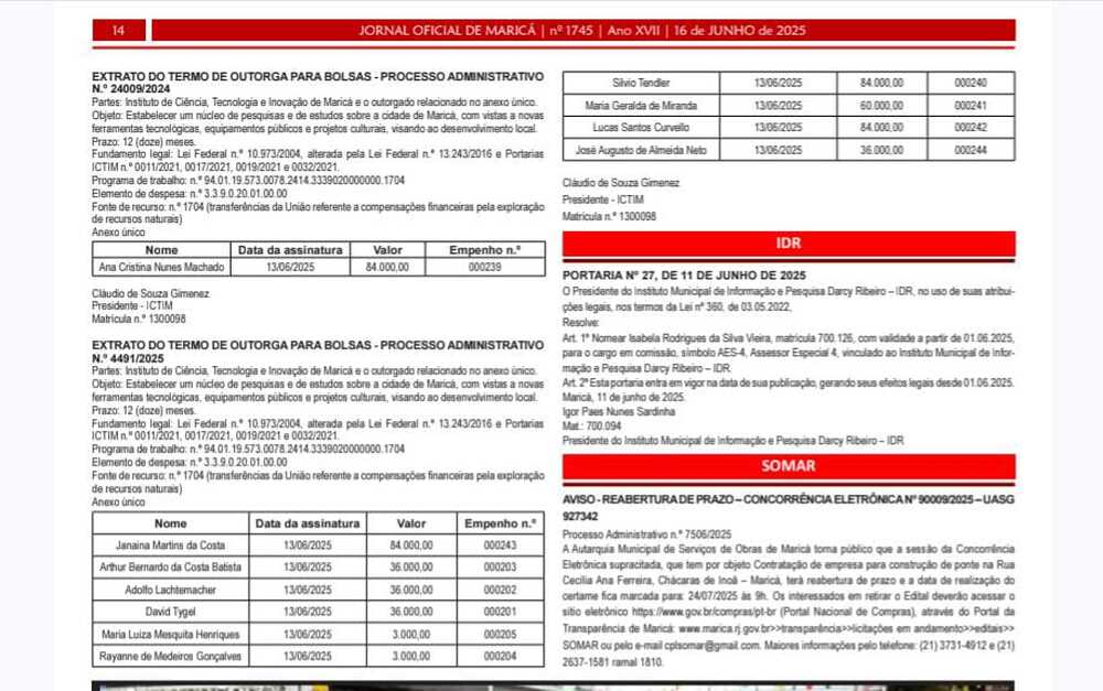 Farra das bolsas no ICTIM: sem critérios, sem transparência e com vínculos suspeitos