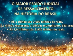 O fim da ação rescisória de quase 1 quatrilhão de reais