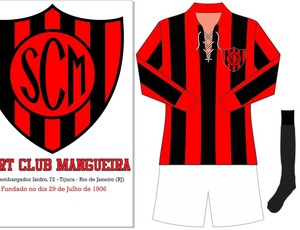 Os dez times de futebol históricos do Rio que desapareceram