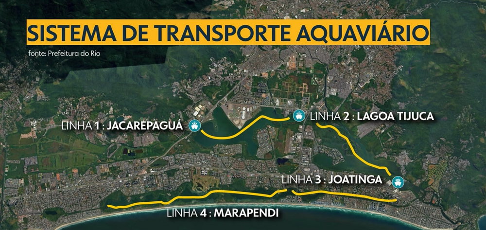 Investimento de R$ 101 milhões cria primeira rede aquaviária da Zona Sudoeste carioca   Sistema aquaviário com capacidade para 85 mil passageiros diários transformará Barra e Recreio