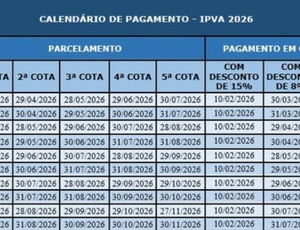 IPVA 2026: veja o calendário, os novos valores e quem ganha isenção com desconto