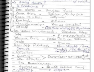 PF mostra Documento BOMBA que comprova distribuição de postos públicos em troca de apoio a Bacellar