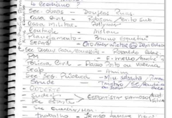 PF mostra Documento BOMBA que comprova distribuição de postos públicos em troca de apoio a Bacellar