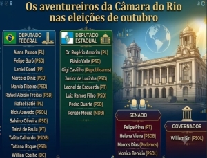 Câmara do Rio como trampolim político: pelo menos 28 vereadores cariocas se apresentam para a disputa de outubro de 2026