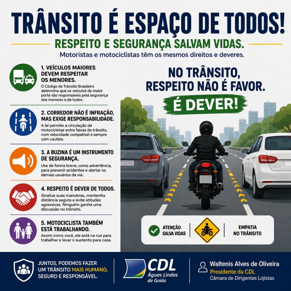 Trânsito é espaço coletivo: respeito e segurança devem prevalecer para motoristas e motociclistas