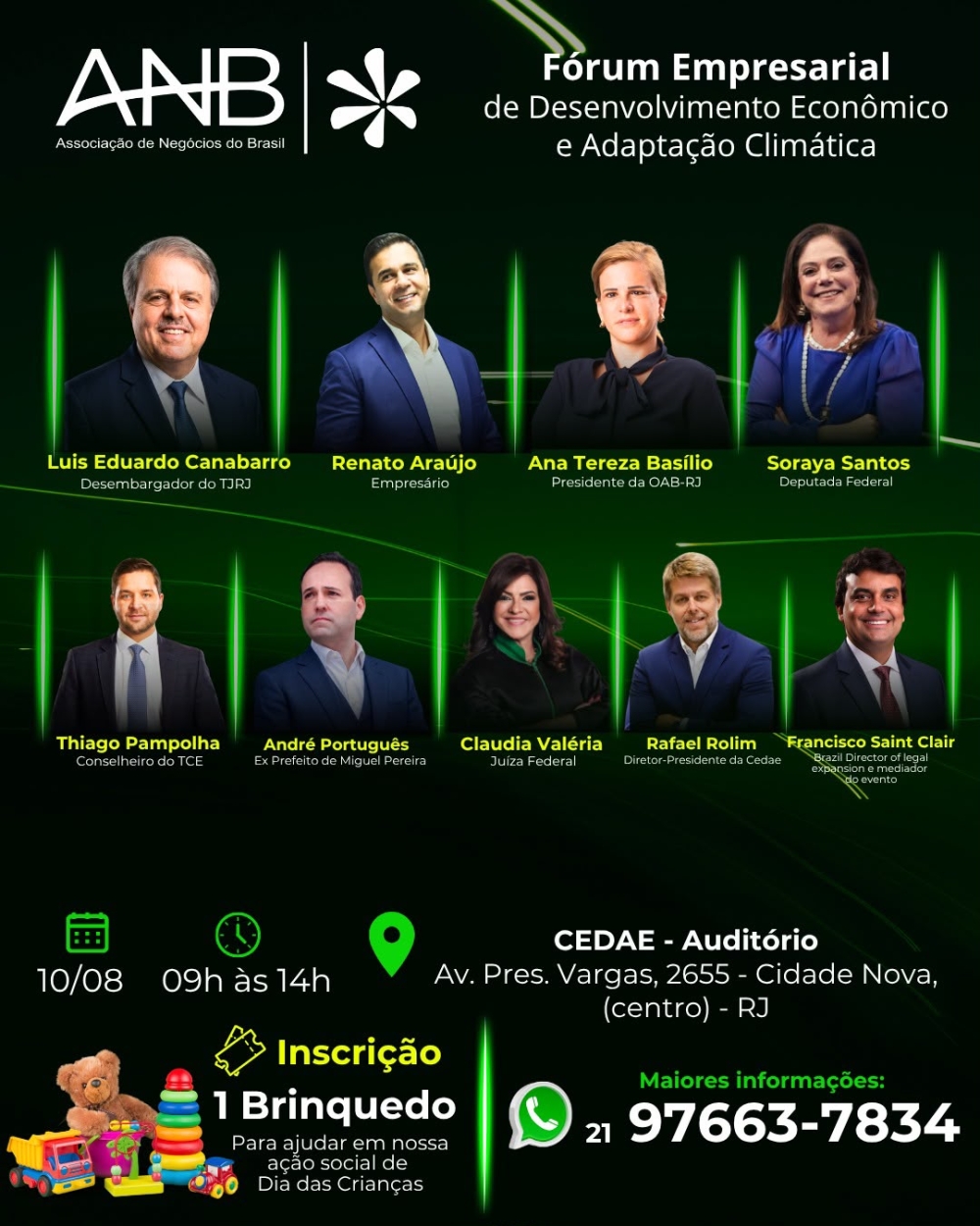Fórum Empresarial da ANB une Judiciário e empresários para preparar o Rio para o futuro