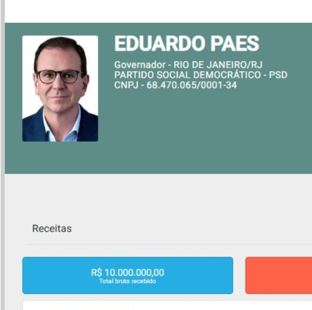 Fundo eleitoral da antidemocracia no Rio: partidos injetam R$ 27,8 milhões em dois candidatos (Paes e Douglas) e expõem desigualdade na disputa