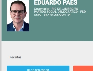 Fundo eleitoral da antidemocracia no Rio: partidos injetam R$ 27,8 milhões em dois candidatos (Paes e Douglas) e expõem desigualdade na disputa